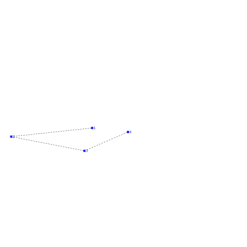 Flugauswertung